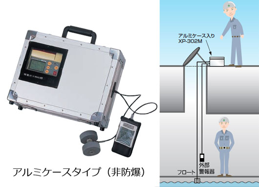 マルチ型ガス検知器 XP302M 新コスモス電機| 可燃性ガス検知器